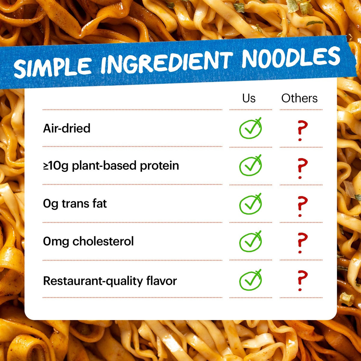 Sesame Miso Noodles | 4 Packs